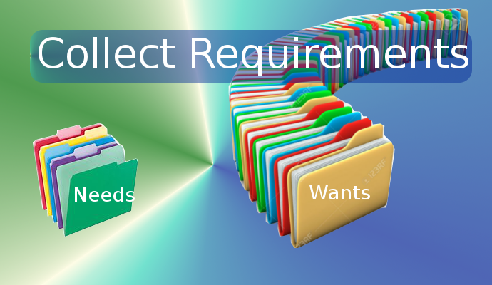 Kỹ thuật thu thập yêu cầu (Collect Requirements) trong quản lý dự án