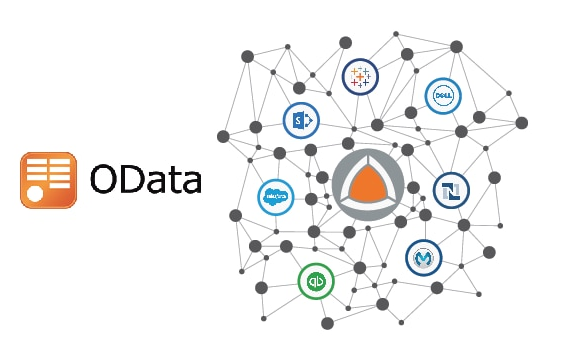 OData