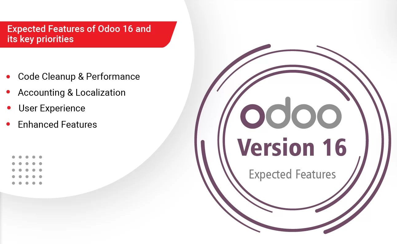 Expected features of Odoo 16: New apps, new improvements and big changes