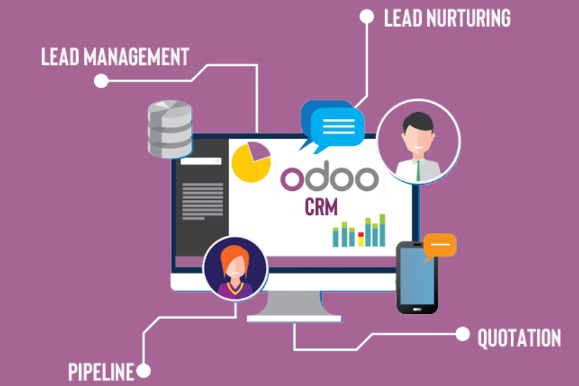"Cold Lead" là gì? Tự động hóa quá trình tạo "Cold Lead" với Odoo Automation