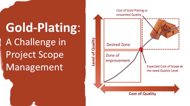 Is gold plating good or bad in project management?