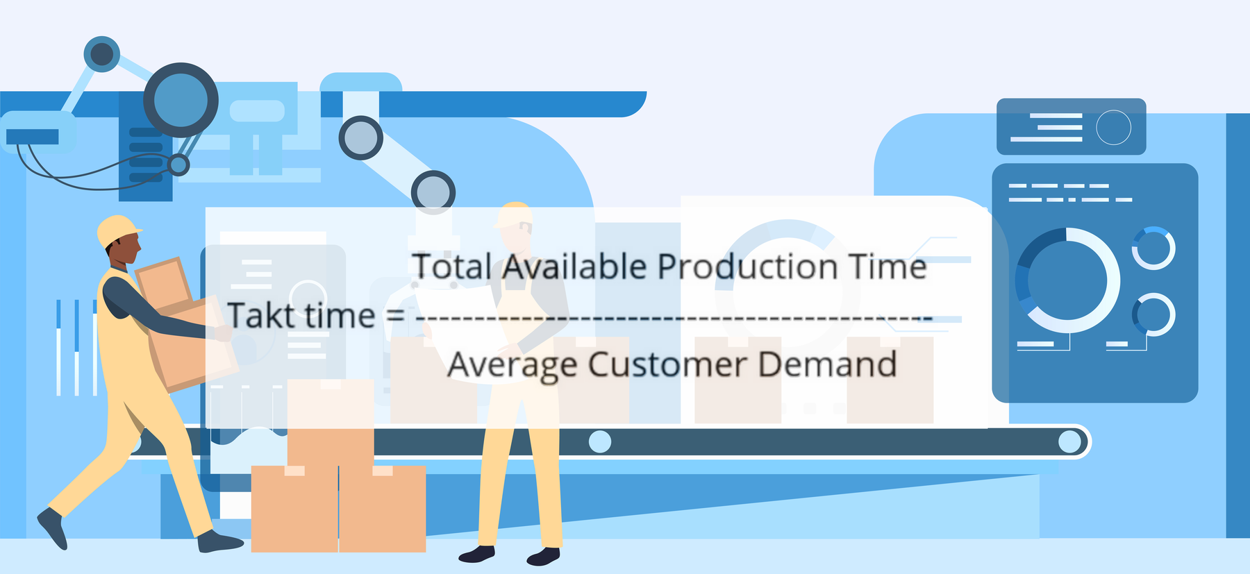 Xung nhịp thời gian (Takt time) là gì? Cách tính và ứng dụng trong thực tế