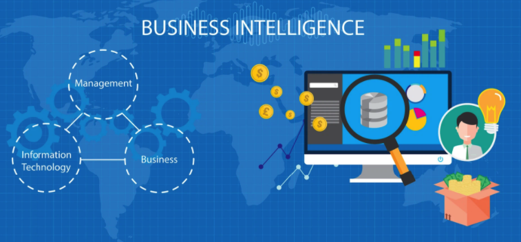 6 thí dụ thực tế về BUSINESS INTELLIGENCE DASHBOARD