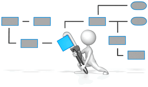 Software maintenance is the process of changing, modifying, and updating software to keep up with customer needs. Software maintenance is done after the product has launched for several reasons including improving the software overall, correcting issues or bugs, to boost performance, and more.