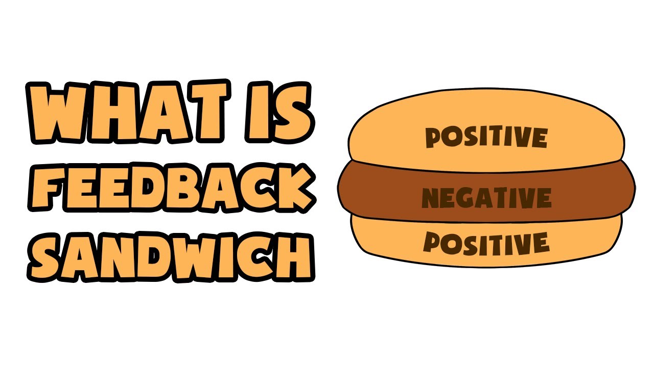 What is a feedback sandwich? A feedback sandwich is a method of feedback where positive feedback serves as a cushion to negative feedback. Generally, a manager or superior delivers positive feedback. Then, they deliver critical or constructive feedback and close with positive feedback.