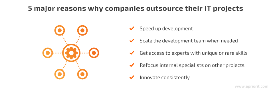 5 major reasons why companies outsource their IT projects
