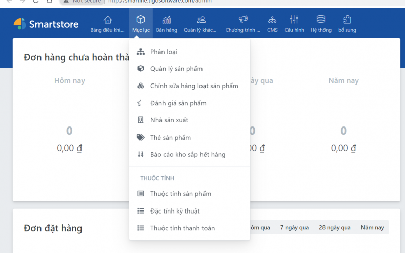 Quản trị dữ liệu nền tảng Master Data