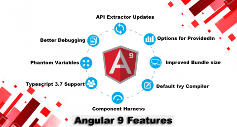 Angular 9 features