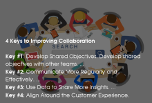 4 Keys to Improve Collaboration and Alignment