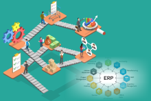 ERP vs Non-ERP Systems