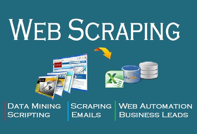 Web Scraping Là Gì Web Scraping được Sử Dụng để Làm Gì Agilean