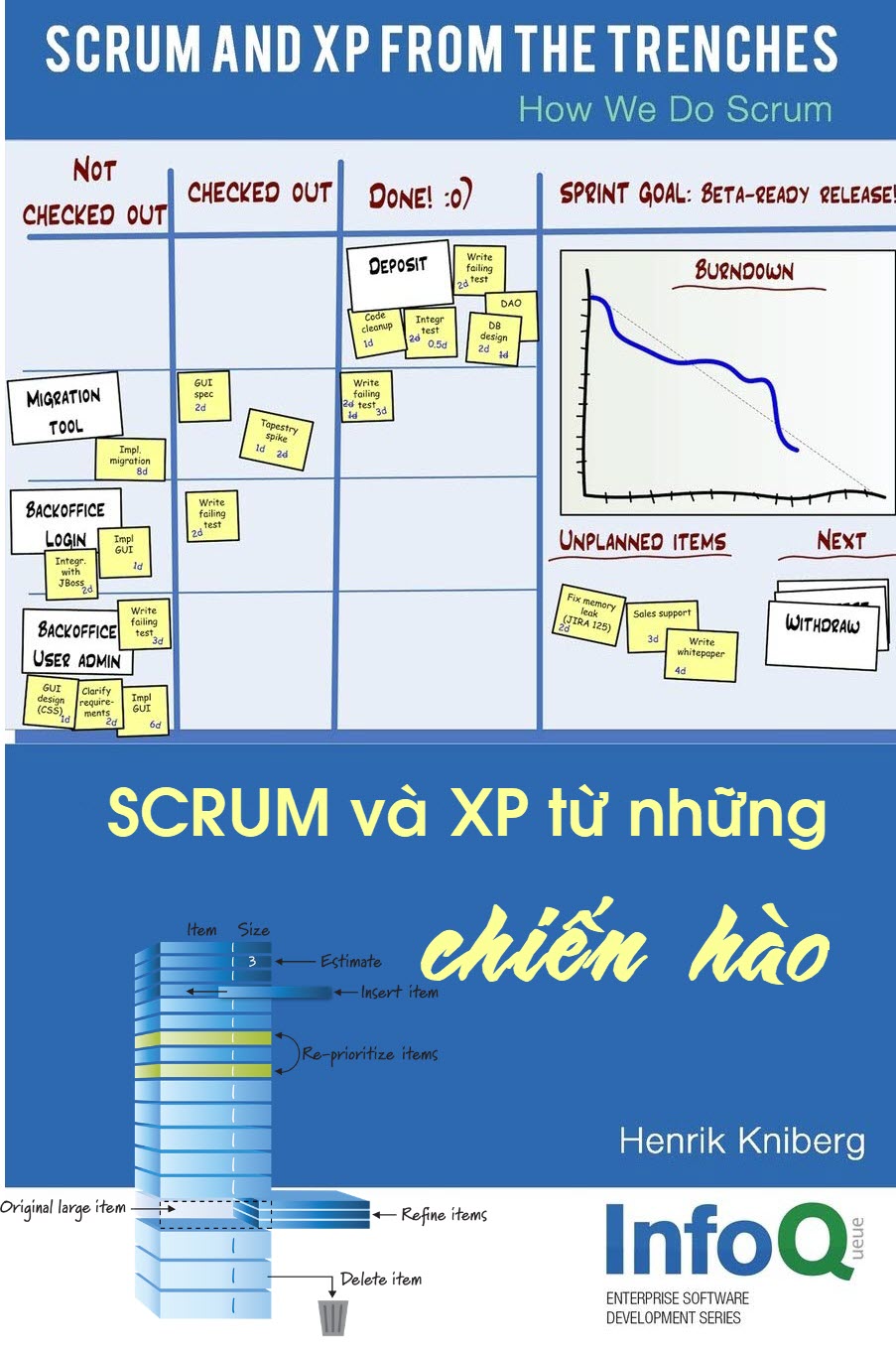 scrum and xp from the trenches