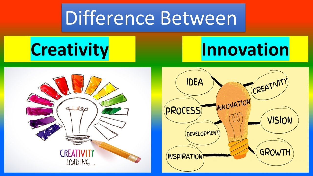 Creativity Vs Innovation Whats The Difference Tigo Software