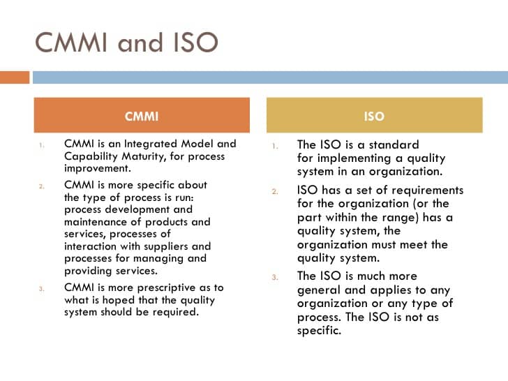 Khác nhau giữa CMM và ISO