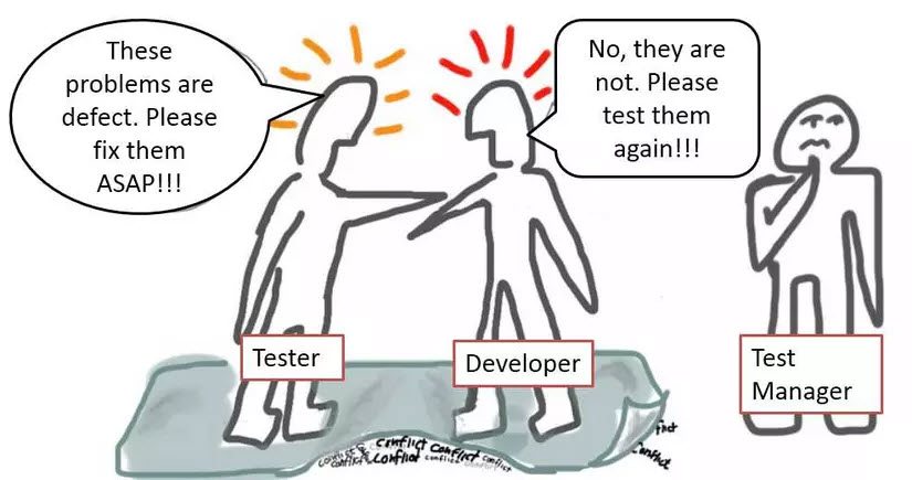 Xung đột giữa Tester và Developer là câu chuyện thường ngày