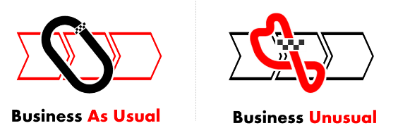 Business-As-Usual (BAU) vs Business unusual 