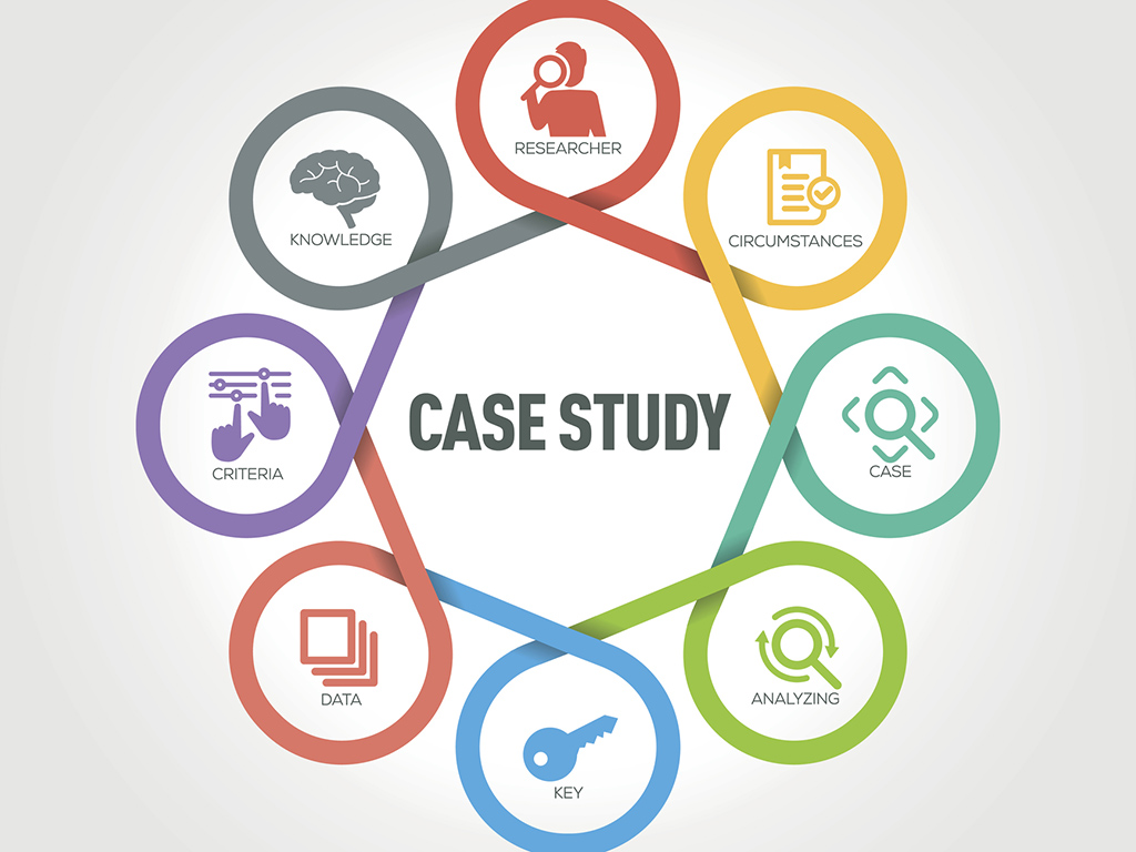 Phân tích tình huồng Case Study là điều kiện tiên quyết cho thành công của dự án