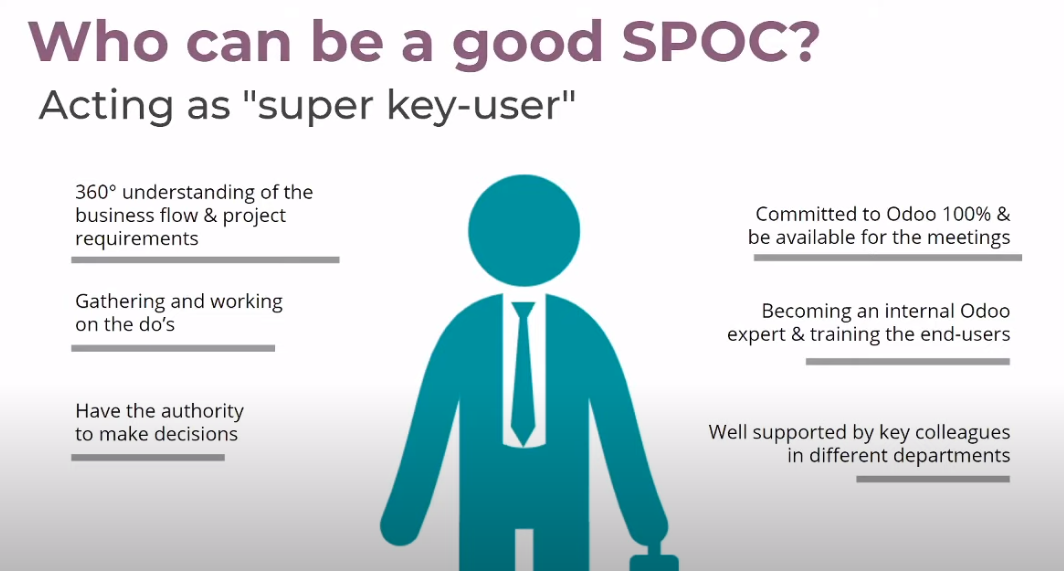 The SPoC (Single Point of Contact) 
