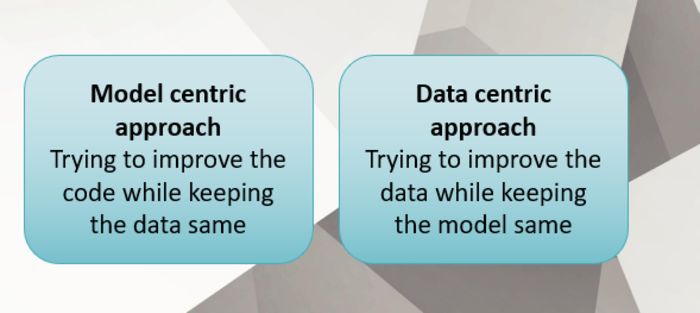 Tiếp cận model-based khác với tiếp cận data-based như thế nào?