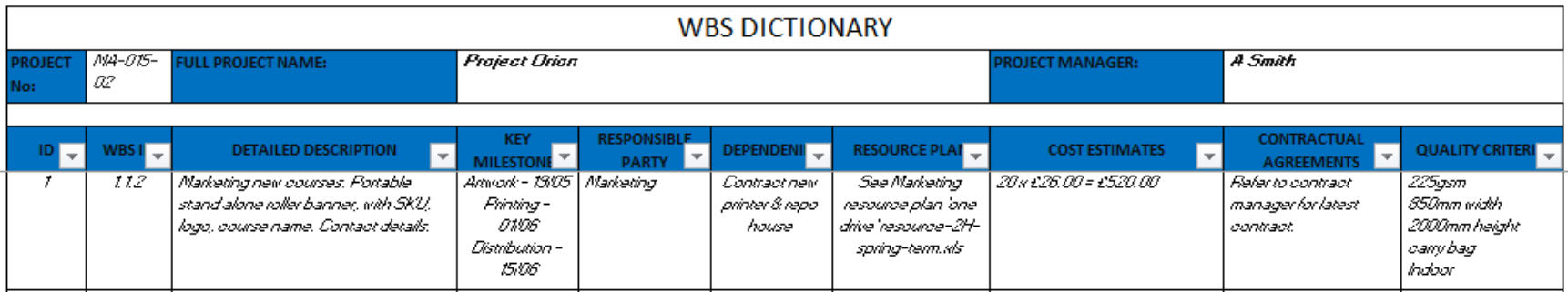 WBS Dictionary Example
