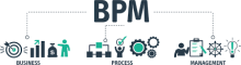 Kết hợp ERP và BPM hỗ trợ chuyển đổi số doanh nghiệp