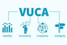 Thách thức với doanh nghiệp chuyển đổi số trong thời đại VUCA 