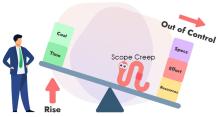 8 Expert Tips to Overcome Scope Creep without Losing Clients