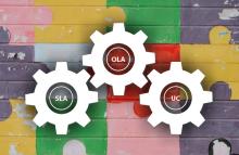 What Are OLAs? SLAs vs OLAs vs UCs: What’s The Difference?