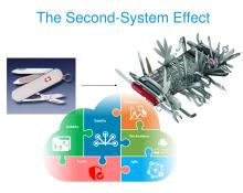 Beware The Second System Effect