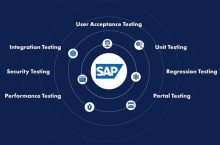  SAP Testing is a type of software testing that validates SAP ERP Implementations.