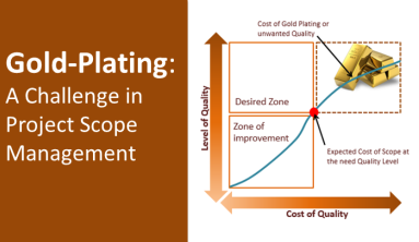 Gold plating in Project Management