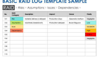 Use this basic RAID log template to organize your project’s risks, assumptions, issues, and dependencies. For each of your project’s tasks, features, and events, select the appropriate RAID category, provide a description, pinpoint the item’s impact on the project’s schedule or deliverables, assign an owner to address or resolve the item, and identify the item’s priority. Customize this template to proactively identify all your project items and, therefore, complete your project successfully. 